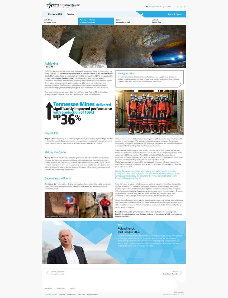 Nyrstar Annual Report
