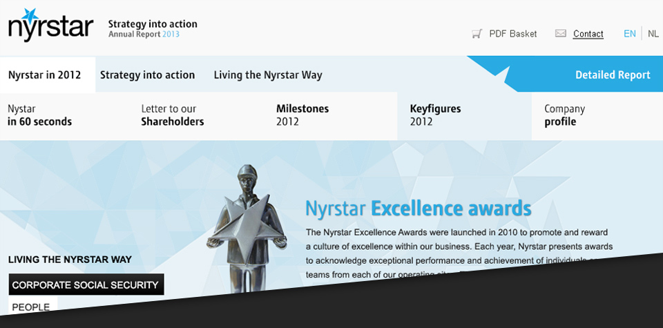 Nyrstar Annual Report